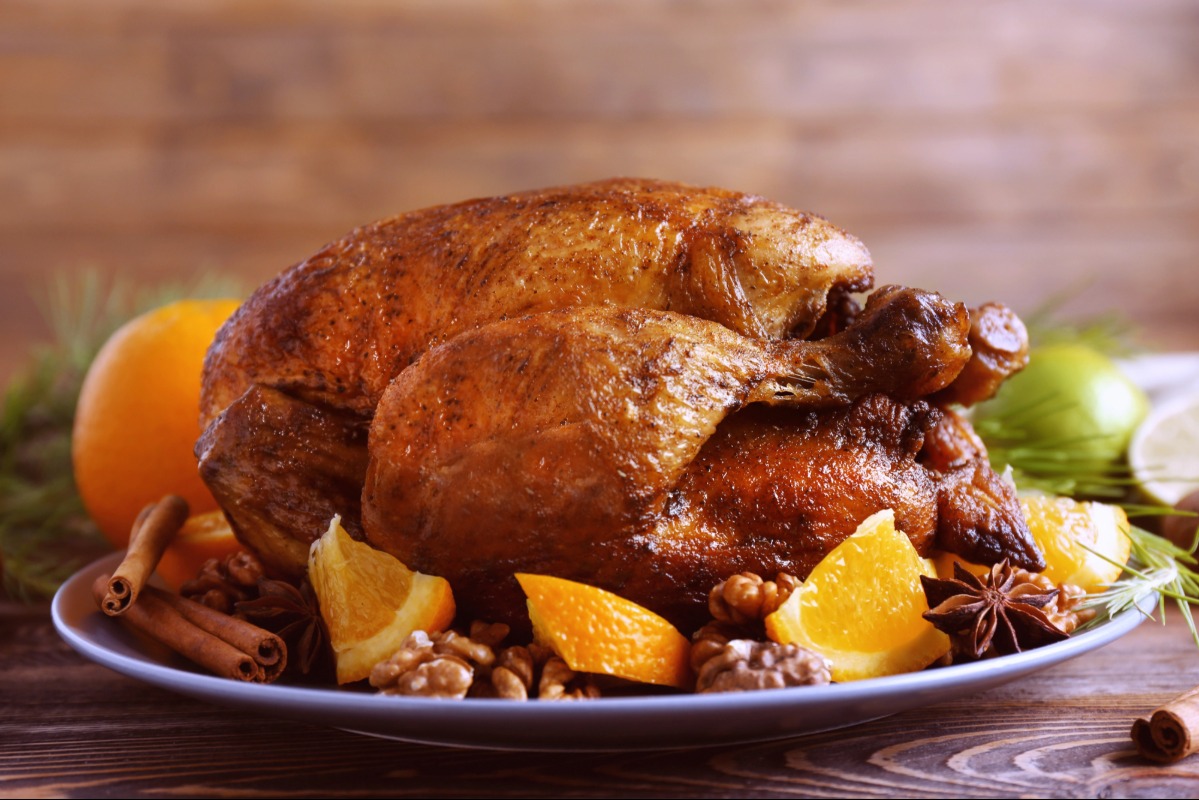 how long to cook a turkey